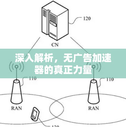 深入解析，无广告加速器的真正力量